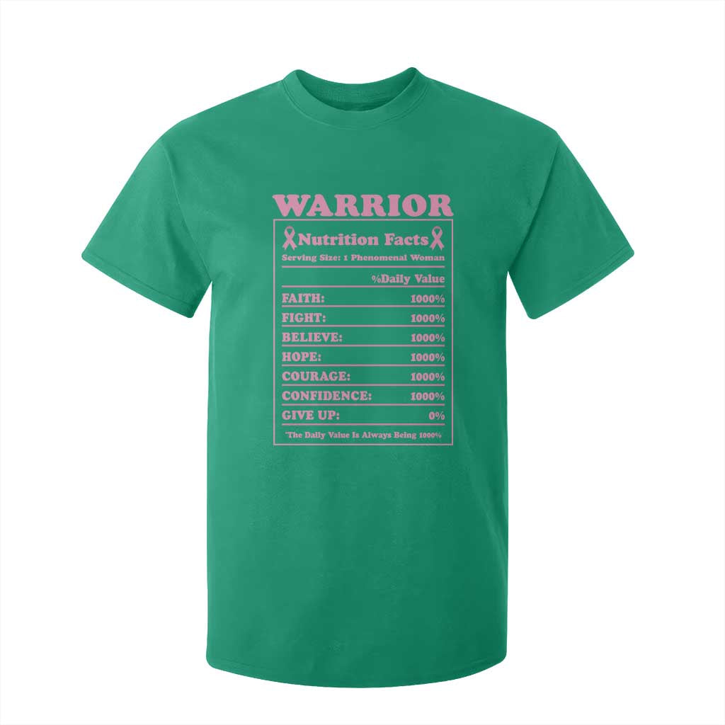 Breast Cancer Nutrition Facts Warrior T Shirt For Kid Pink Ribbon Survivor Support