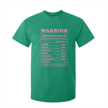 Breast Cancer Nutrition Facts Warrior T Shirt For Kid Pink Ribbon Survivor Support