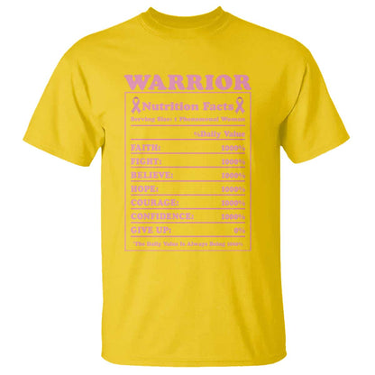 Breast Cancer Nutrition Facts Warrior T Shirt Pink Ribbon Survivor Support