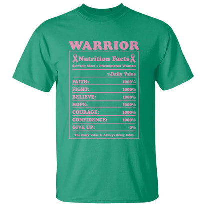 Breast Cancer Nutrition Facts Warrior T Shirt Pink Ribbon Survivor Support