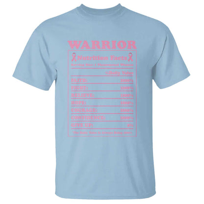 Breast Cancer Nutrition Facts Warrior T Shirt Pink Ribbon Survivor Support