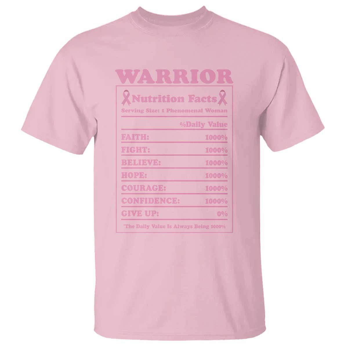 Breast Cancer Nutrition Facts Warrior T Shirt Pink Ribbon Survivor Support