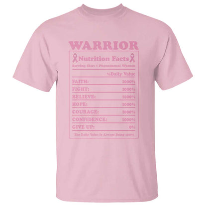 Breast Cancer Nutrition Facts Warrior T Shirt Pink Ribbon Survivor Support