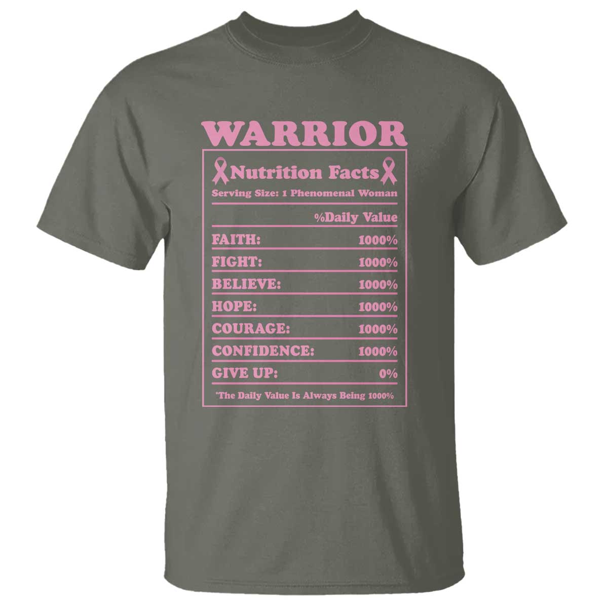 Breast Cancer Nutrition Facts Warrior T Shirt Pink Ribbon Survivor Support