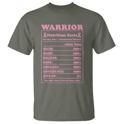 Breast Cancer Nutrition Facts Warrior T Shirt Pink Ribbon Survivor Support