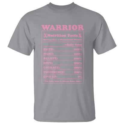Breast Cancer Nutrition Facts Warrior T Shirt Pink Ribbon Survivor Support