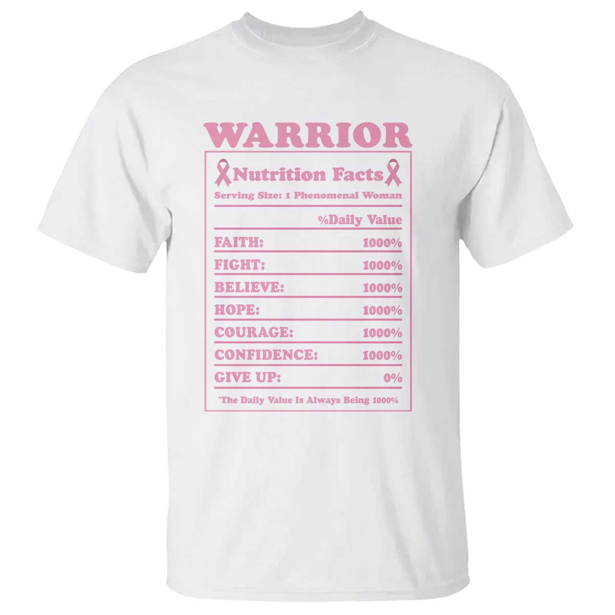 Breast Cancer Nutrition Facts Warrior T Shirt Pink Ribbon Survivor Support