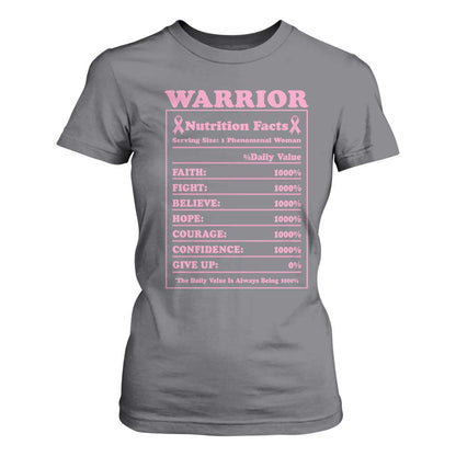 Breast Cancer Nutrition Facts Warrior T Shirt For Women Pink Ribbon Survivor Support