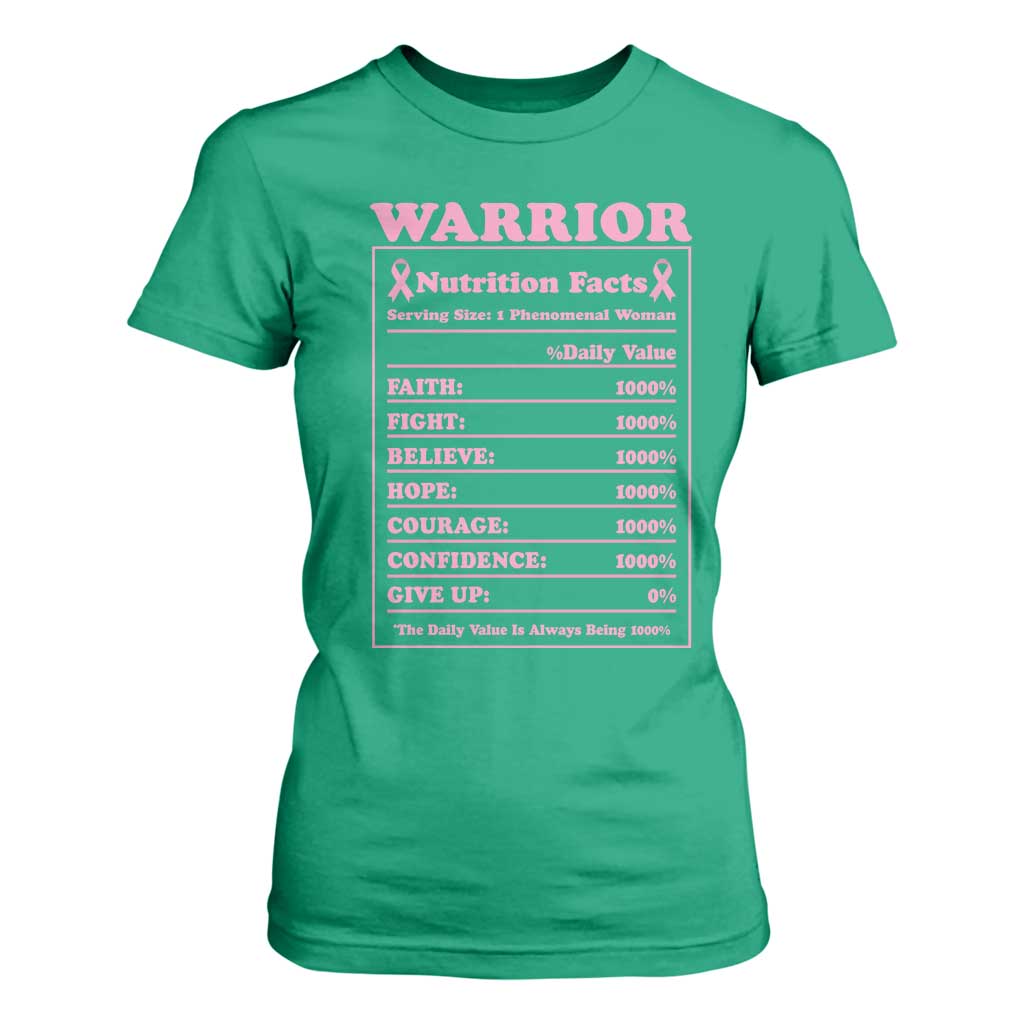 Breast Cancer Nutrition Facts Warrior T Shirt For Women Pink Ribbon Survivor Support