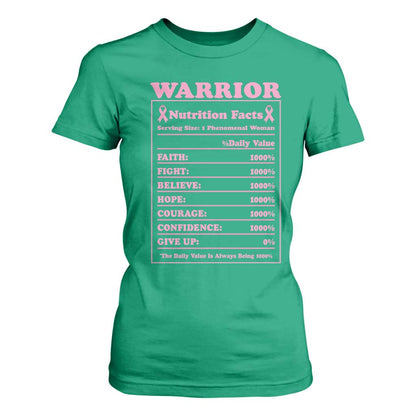 Breast Cancer Nutrition Facts Warrior T Shirt For Women Pink Ribbon Survivor Support
