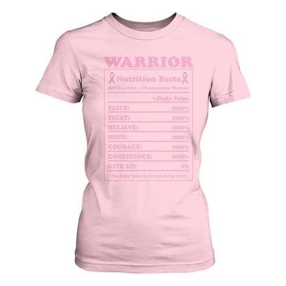 Breast Cancer Nutrition Facts Warrior T Shirt For Women Pink Ribbon Survivor Support